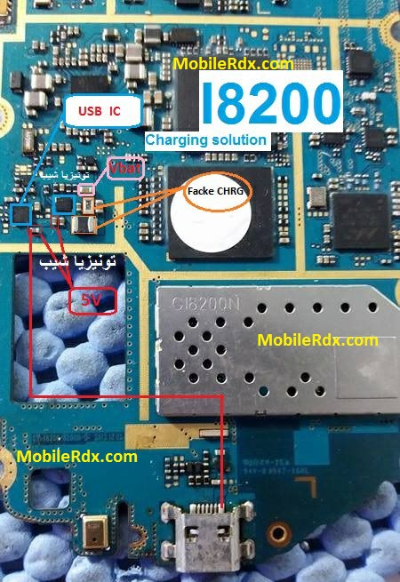 s3 charging ic
