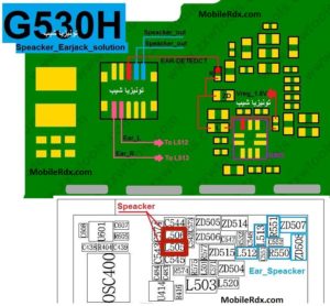 Samsung SM G530H Earpiece And Speaker Problem Ways Solution 300x278