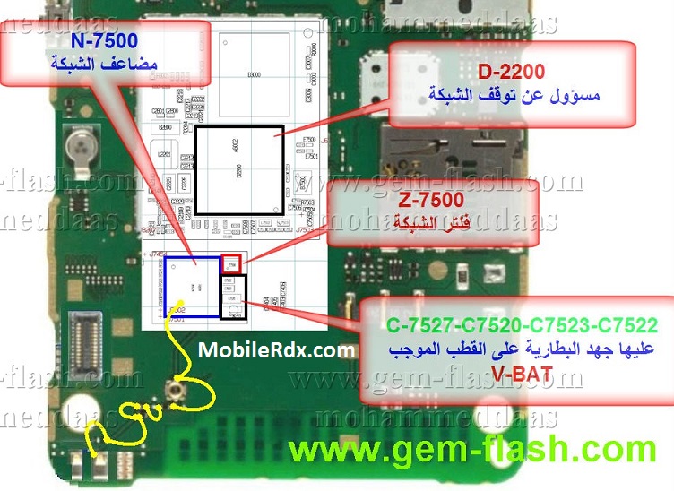 Nokia 501 Network Problem Solution Signal Ways