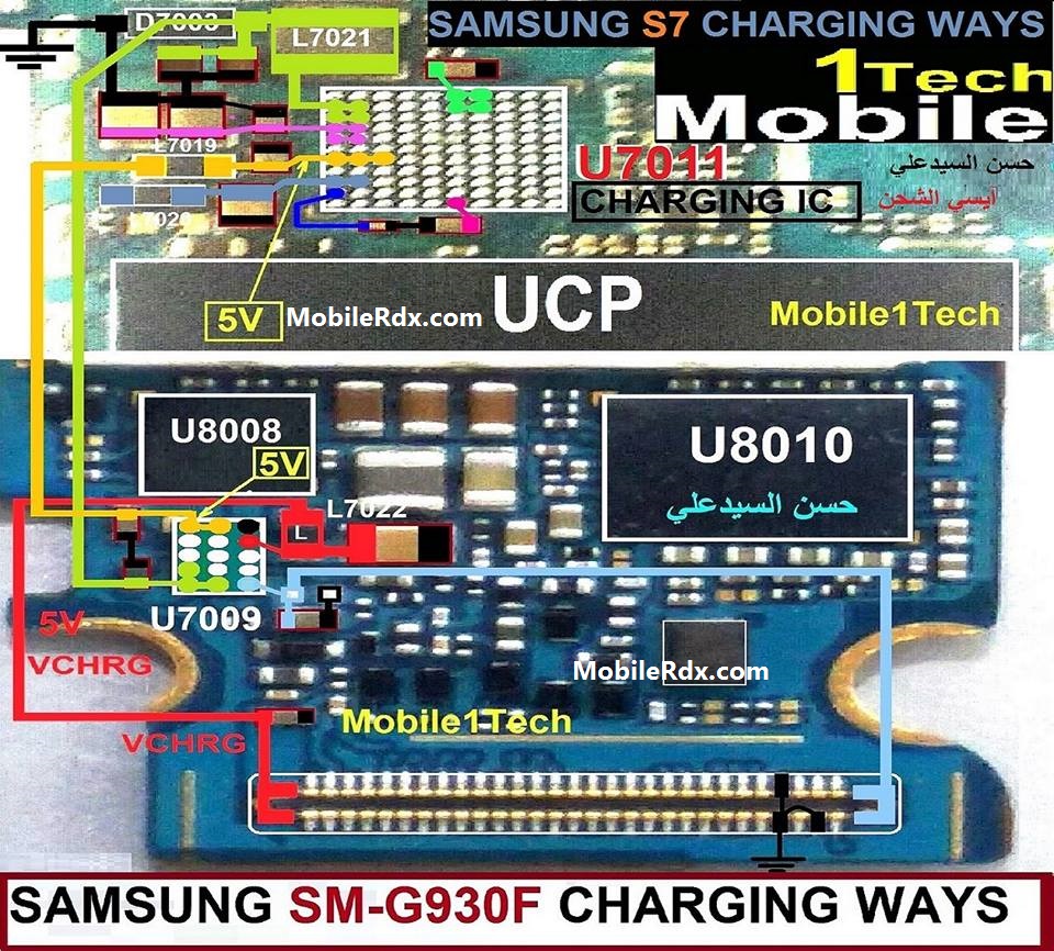 charging s7 samsung ways g930f solution galaxy jumper problem usb sm iphone power mobile battery problems u2ugsm jumpers unit hardware