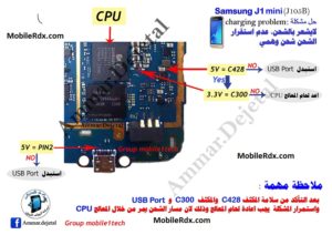Samsung Galaxy J1 Mini J105 Charging Problem Ways Solution 300x212