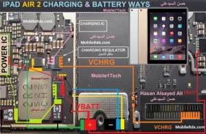 iPad Air 2 Charging Problem Ways Solution 300x196