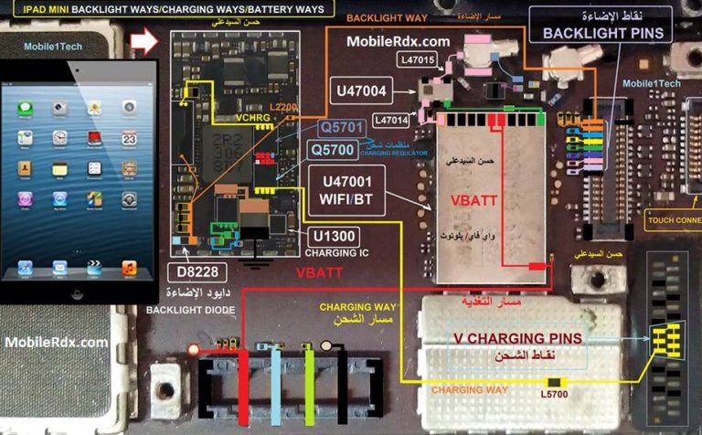 iPad Mini Charging Ways Solution Charging Jumpers