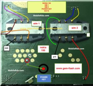 Nokia 150 Sim Card Ways Insert Sim Card Solution 300x277