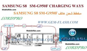 Samsung Galaxy S8 Charging Problem Ways Solution 300x177