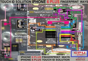iPhone 6 Plus Fingerprint Ways Touch ID Problem Solution 300x207