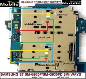 Samsung Galaxy S7 G930F Sim Card Ways Insert Sim Solution 300x277