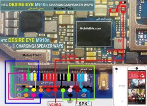 HTC Desire Eye M910n Charging Solution Charging Problem Jumpers 300x217