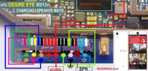 HTC Desire Eye M910n Speaker Not Working Problem Ways Solution 300x144