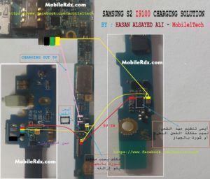 Samsung Galaxy S2 I9100 Charging Ways Solution USB Jumper 300x256