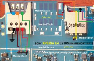Sony Xperia E4 E2105 Sim And Memory Card Ways Solution 300x196