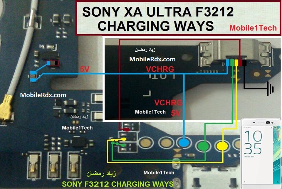 Sony Xperia XA Ultra Charging Problem Jumper Solution USB Ways