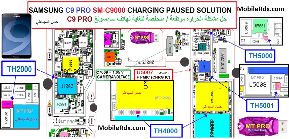 Samsung Galaxy C9 Pro Charging Paused Problem Solution