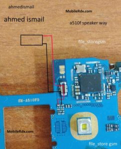 Samsung Galaxy A5 A510F Ear Speaker Ways Earpiece Solution 243x300