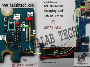 Samsung Galaxy A9 A9000 Charging Ways USB Jumper Solution 300x225