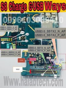 Samsung Galaxy S8 Charging Ways Solution USB Jumper 225x300