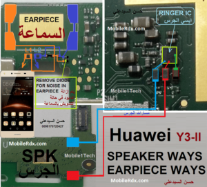 Huawei Y3II Speaker Ways Earpiece Jumper Solution 300x271