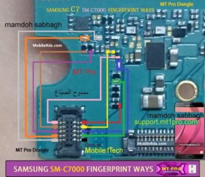 Samsung Galaxy C7 C7000 Fingerprint Scanner Problem Ways 300x258
