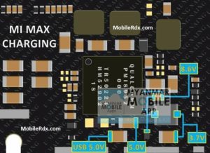 Xiaomi Mi Max Not Charging Problem Solution Charger Ways 300x218