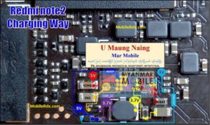 Xiaomi Redmi Note 2 Charging Problem Ways Solution 300x179