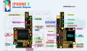 Download iPhone X Schematic Full Service Manual 300x178