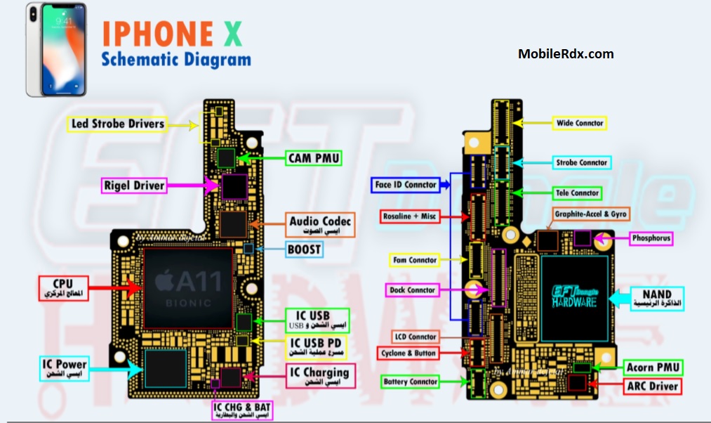 camera diagram iphone x Service Manual Download iPhone X Full Schematic