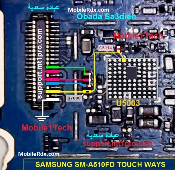 Samsung Galaxy A5 A510F Touch Solution Touchscreen Ways