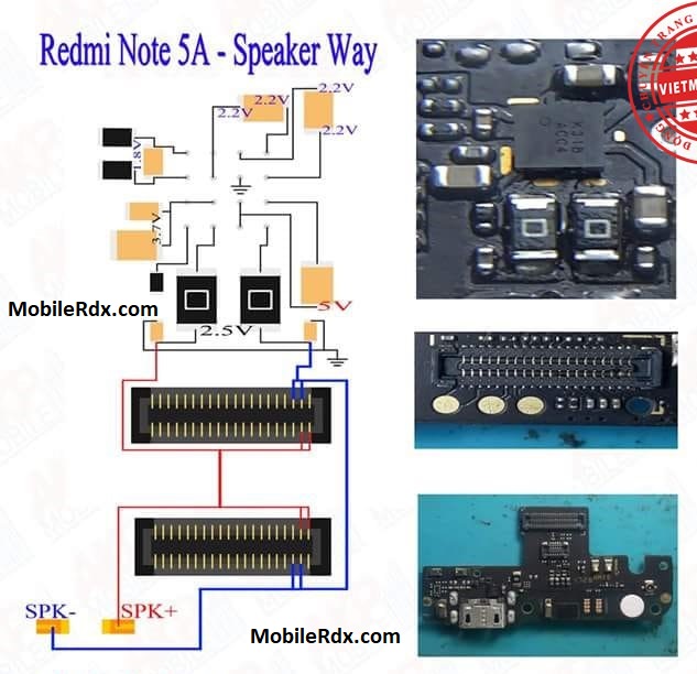 redmi 5a ringer speaker