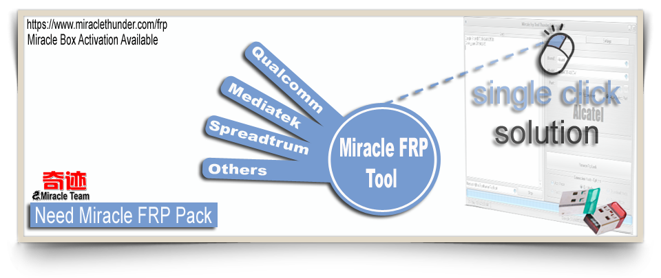 Download Miracle FRP Tool Update