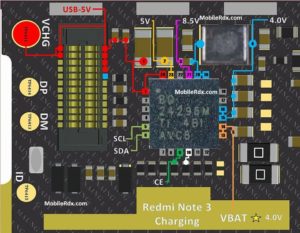 Xiaomi Redmi Note 3 Charging Problem Ways Solution 300x233