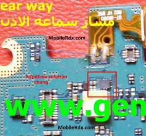 Samsung I9060I Ear Speaker Ways Earpiece Solution 300x279
