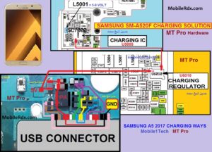 Samsung Galaxy A5 A520F Charging Ways USB Problem Solution 300x216