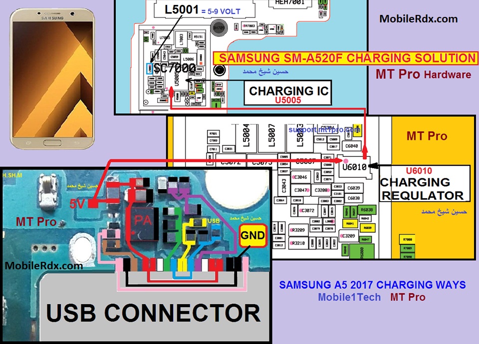 Samsung Galaxy A5 A520F Maneiras de carregamento SoluÃ§Ã£o de problema USB