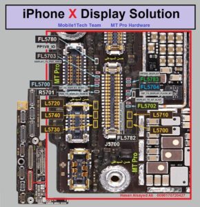 iPhone X Display Problem Repair Solution 290x300
