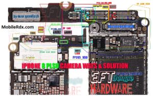 Iphone 8 Plus Camera Problem Repair Solution Camera Ways 300x189