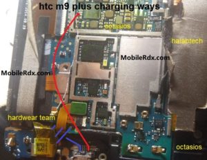 HTC One M9 Plus Charging Ways Solution Charging Jumper 300x232