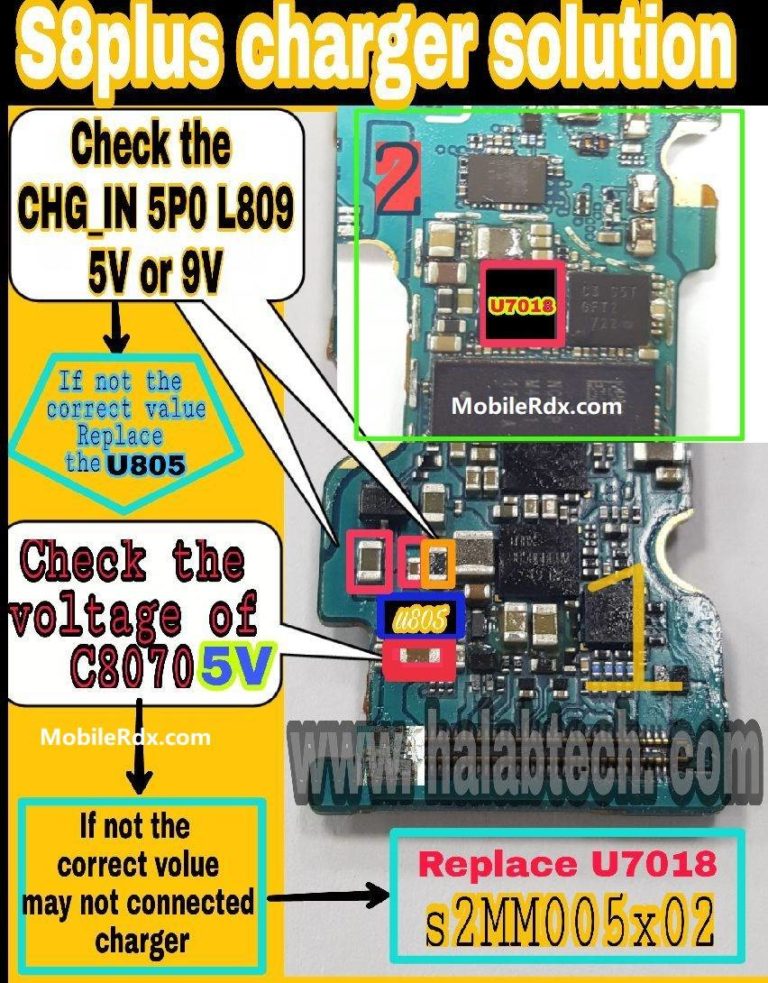 Samsung Galaxy S8 Plus Charging Ways Not Charging Problem Solution