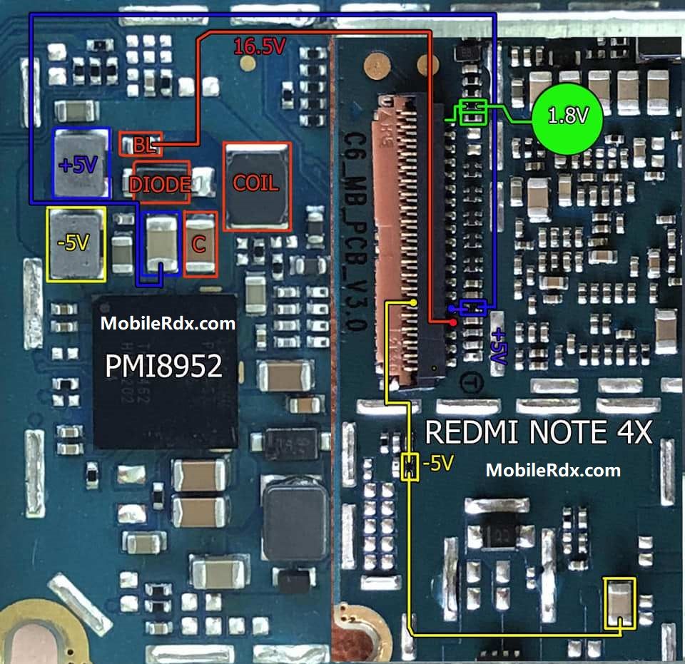 redmi 4x display ways
