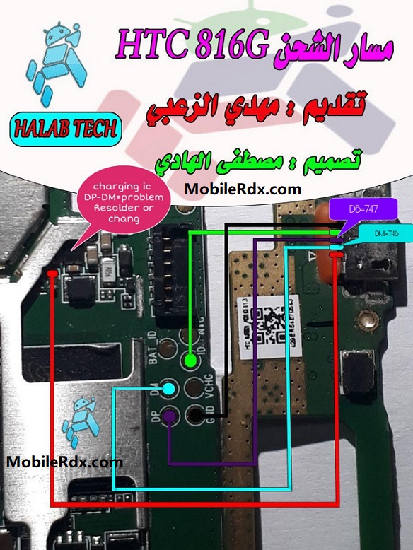 HTC 816G Charging Problem Solution Charging Ways