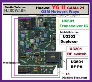 Huawei Y6 II Network Ways Signal Problem Repair Solution 300x268