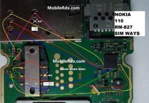 Nokia 110 RM 827 Sim Card Ways Insert Sim Card Solution 300x207
