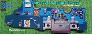 Samsung Galaxy A5 A520F Charging Ways 300x110