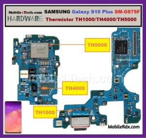 Samsung Galaxy S10 Plus Charging Paused Problem Solution 300x284