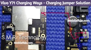 Vivo Y71 Charging Ways Not Charging Problem Solution 300x166