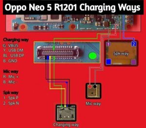 Oppo Neo 5 R1201 Charging Ways Problem Jumper USB Jumper 300x263