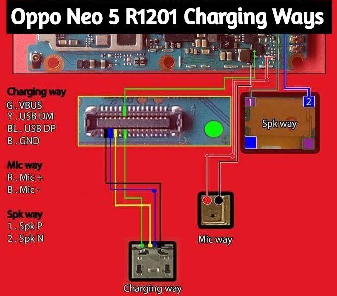 Oppo Neo 5 R1201 Charging Ways Problem Jumper USB Jumper