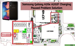 Samsung Galaxy A20e A202F Charging Paused Problem Solution 300x184