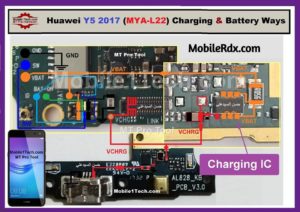 Huawei Y5 2017 Charging Problem Solution Charging Ways 300x212