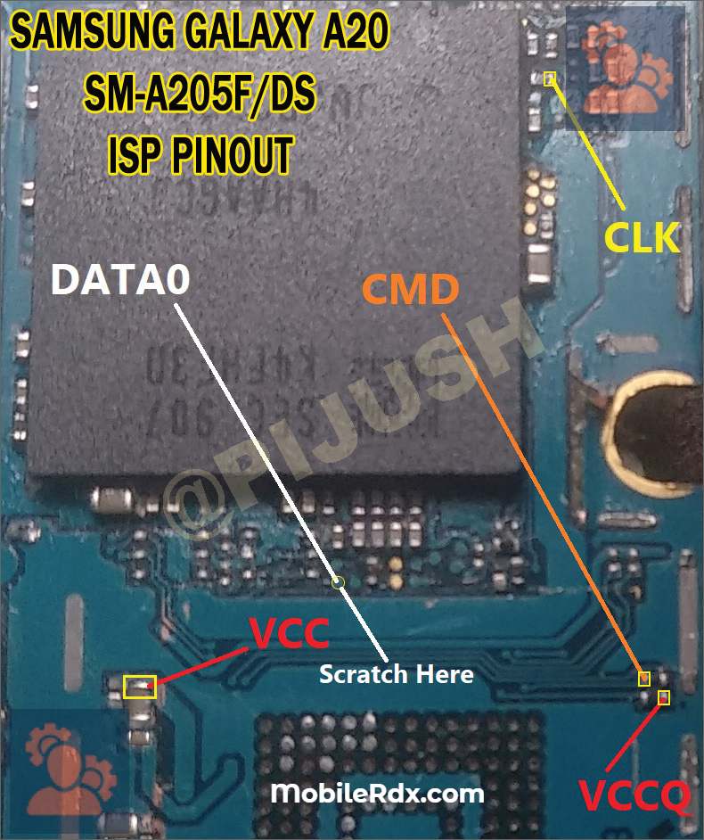 samsung a205f specification