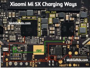 Xiaomi Mi 5X Charging Ways Not Charging Problem Solution 300x227